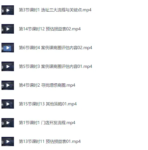 餐饮连锁店选址课程:科学选址要点解析