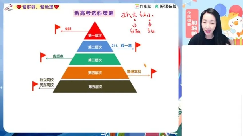 2025高一地理必修2精讲:人口、城市、农业高频考点课程