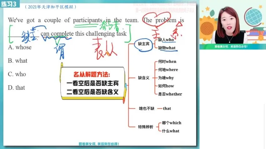 高二英语何红艳秋季班:语法阅读写作全突破
