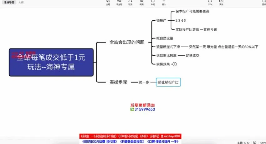 拼多多直通车高投产玩法:搜索、场景与全站推广实战课程