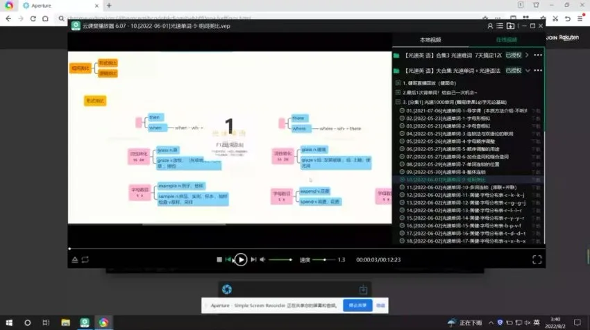 光速英语A系列:1天速记6000单词秘籍