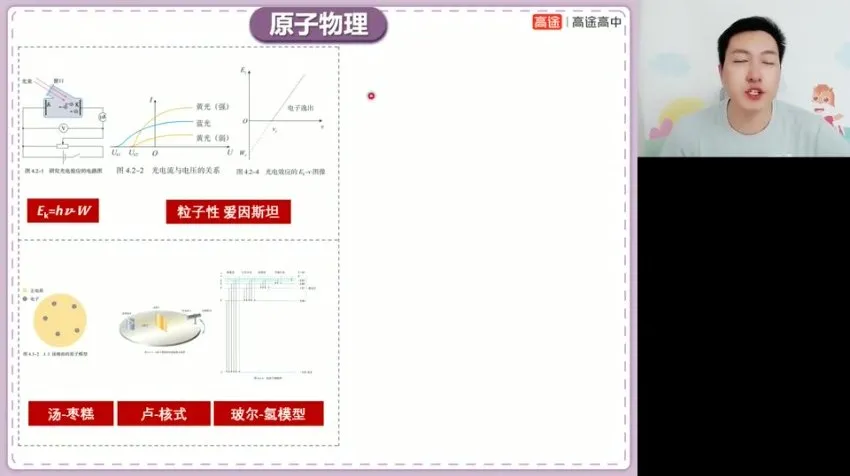 2024高考物理许纪跃点睛押题卷+技巧全讲（全国卷/新高考）