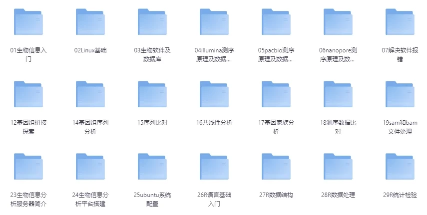 生物信息培训VIP课程:含源码课件