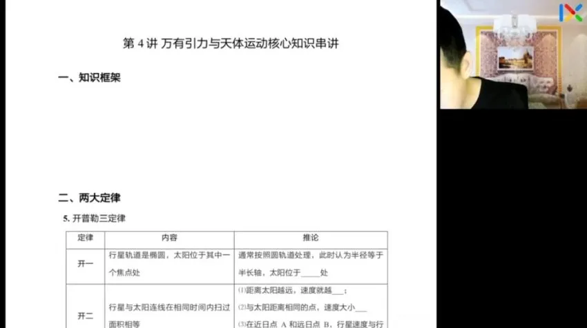 于冲2024高考物理冲刺班:电磁力学实验全突破