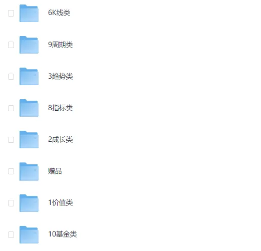 股市投资书单合集:全面知识指南
