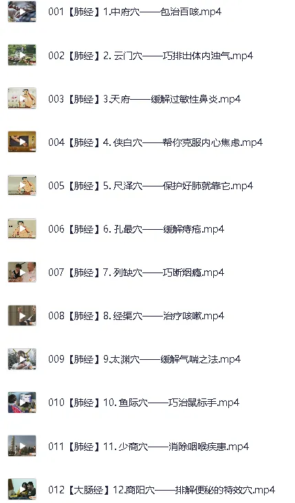 杏林医学苑：穴位一病一讲，自学250个穴位课程