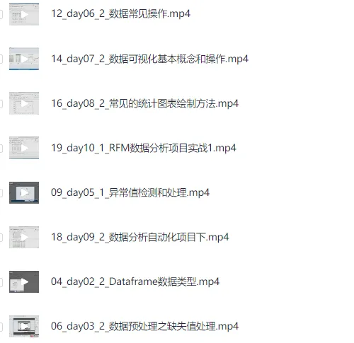 蜗牛学院:轻松入门Python数据分析课程