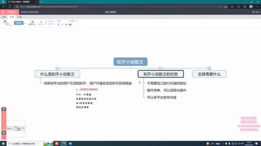 知乎小说推文变现项目：多平台流程化操作课程