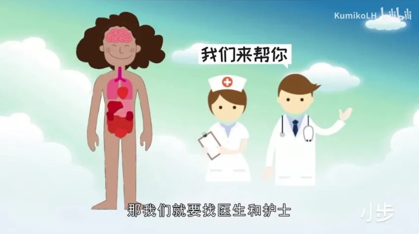 DK儿童百科动画版:48集普通话科普视频