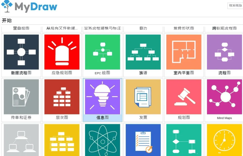 思维导图软件MyDraw 绿色中文版