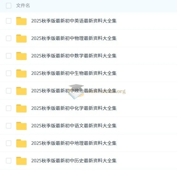 初中名师总结：7 - 9年级上册9科知识点