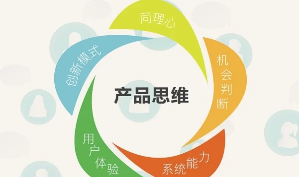 梁宁《产品思维30讲》：从第一用户到第一桶金