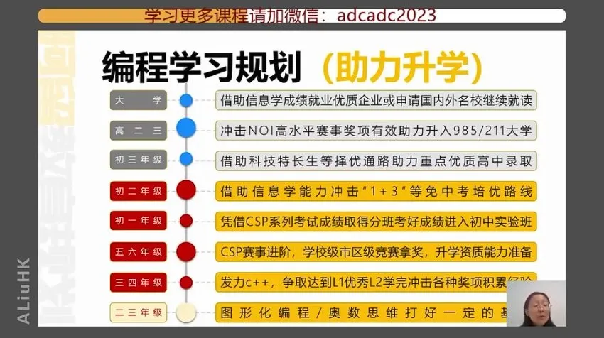 教育规划全攻略:涵盖K12升学、特长培养与海外留学