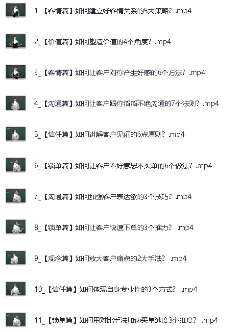 销售必学:成交秘籍36法门+成交21招