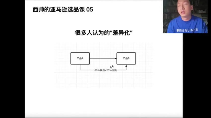 西帅亚马逊选品实战课:聚焦低成本高转化策略