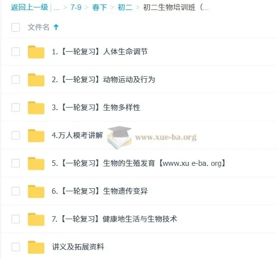 张雨桐2026届2024 - 2025初二生物培训班（春下·全国版·A+）