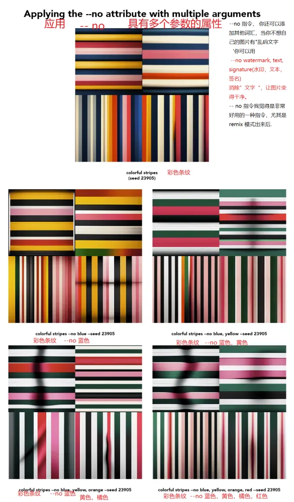 Midjourney 绘画关键词及配图合集（12000+）