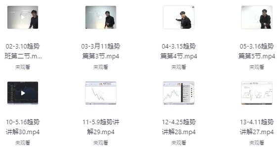 赵心纯《趋势班课程讲解》：掌握趋势交易核心技能