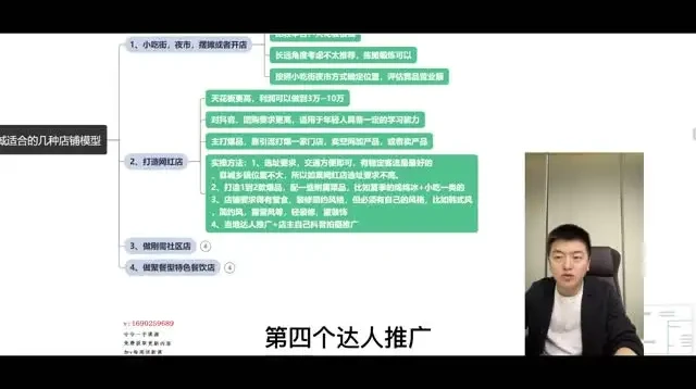 小餐饮创业指南：小餐饮小吃行业从零到盈利培训课程