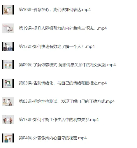 提高情商，改变人生的读心术课程【完结】