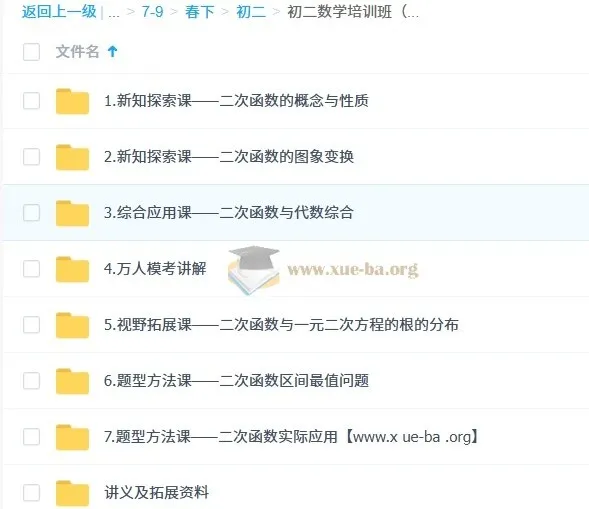 朱韬 2026届初二数学培训班（春下·全国版·S）