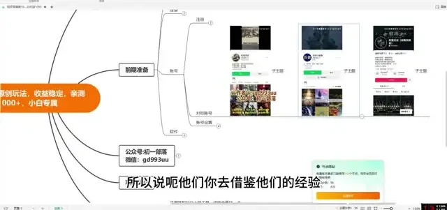 视频号原创玩法：小白快速盈利教程