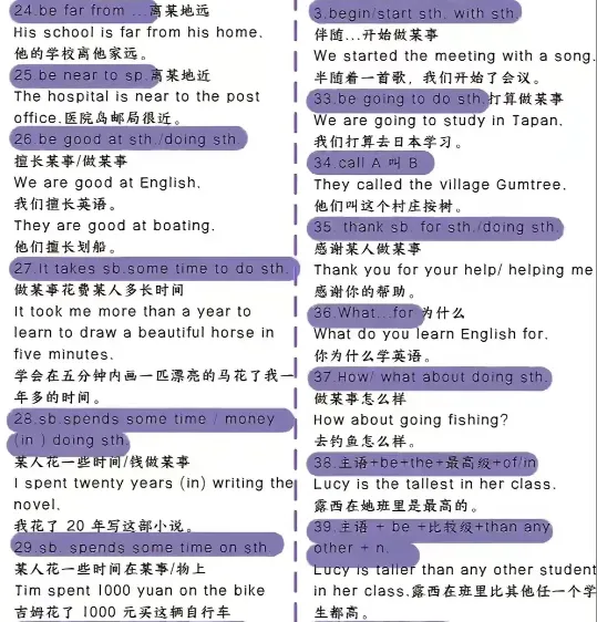 100个英语语法公式：语法与例句资源