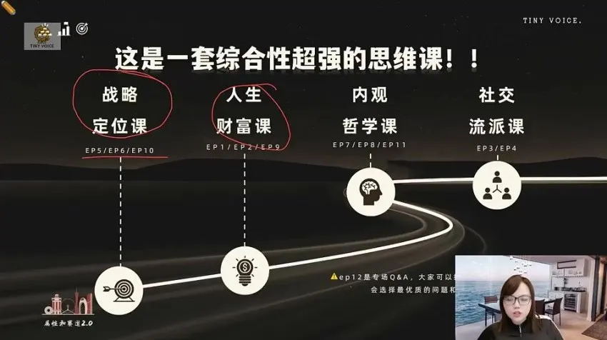 谢胜子职场进阶课:定位赛道·提升属性·向上社交