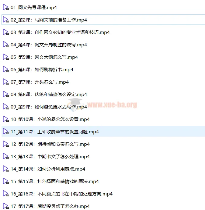 网文写作全解课程：从开篇到签约，带你尽快入门