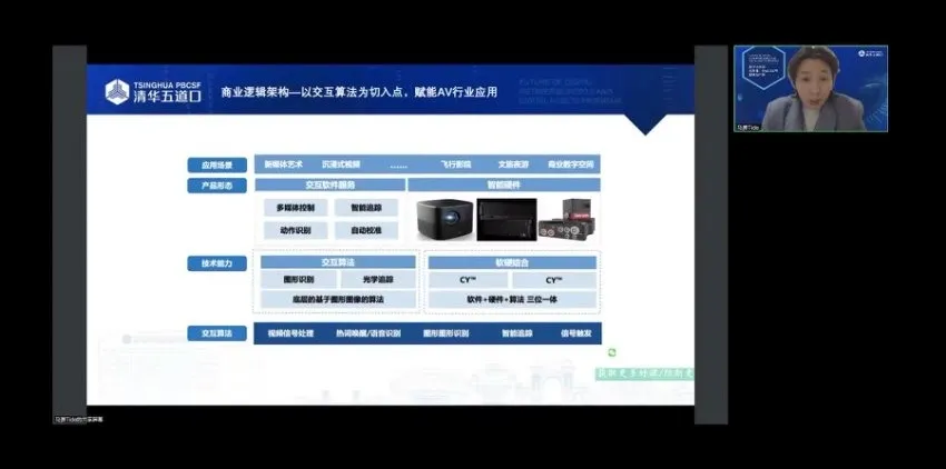 探索元宇宙与Web3.0：数字资产与未来趋势课程
