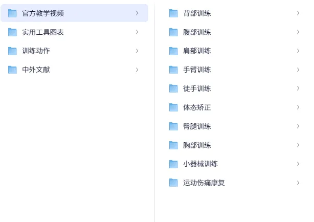 赛普健身专业视频：涵盖理论与实操的全面健身课程