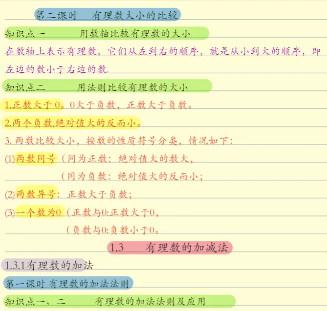 人教初中全年级数学知识点归纳总结彩色配图学霸笔记