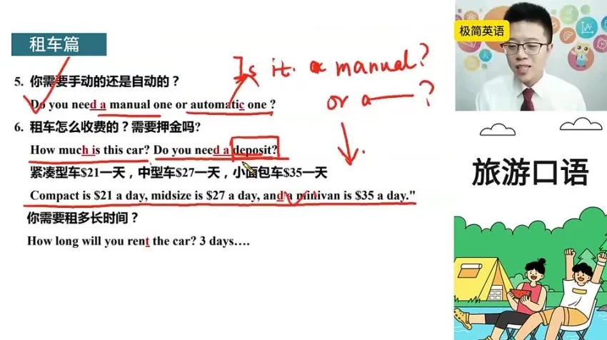 韩宇6天速成英语语法+7000词汇特训营课程