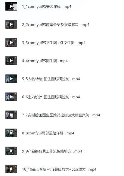 AI绘画:COMFYUI+PS全新工作流课程,助力小白进阶大神