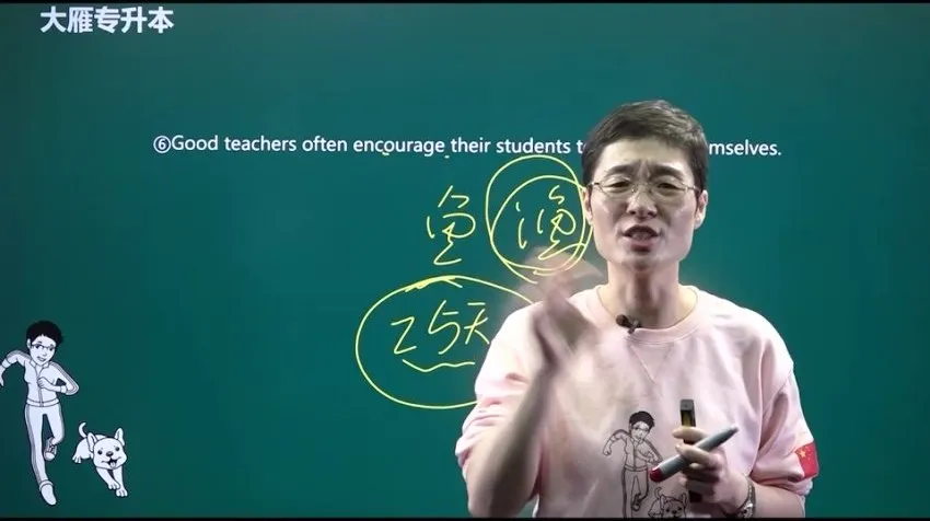 刘晓燕专升本语法30讲：从简单句到从句通关课