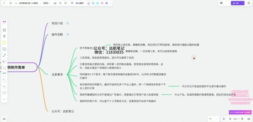 钓鱼人不可错过的蓝海赛道：钓鱼抓虾变现过万课程