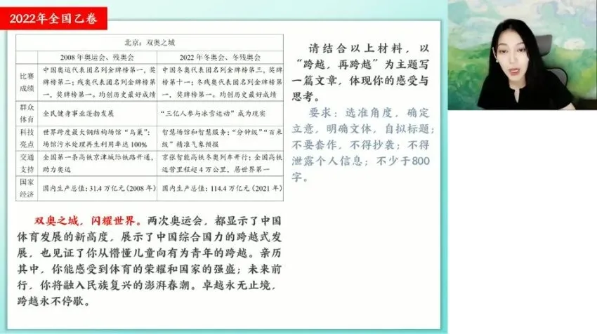 24高考语文二轮冲刺：金亦姗古诗词·作文·阅读高分攻略