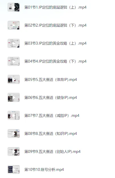 运动达人健身IP定位课程:多元品牌策略与爆款打造指南