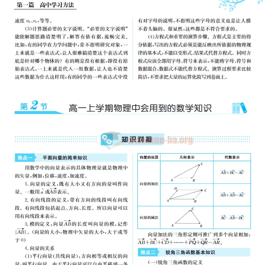 《高一物理：初升高物理完美衔接用书》（PDF）