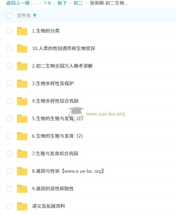 张雨桐 2025 初二生物培训班（秋下·全国版·A+）