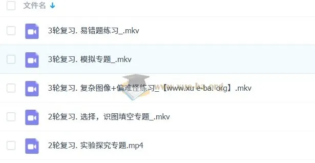 王秋枫2023春初二生物春季目标A+课程（人教版通用）