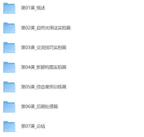 青春少女拍摄指南：摄影技巧与心得分享课程