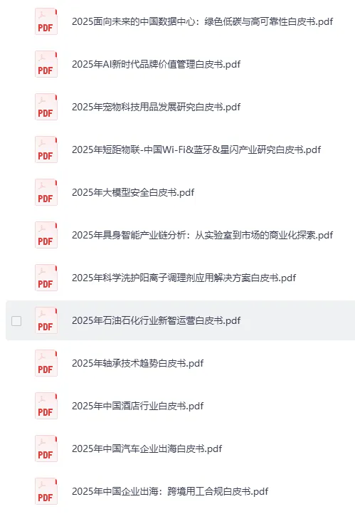 各大行业产业链全景图资料集