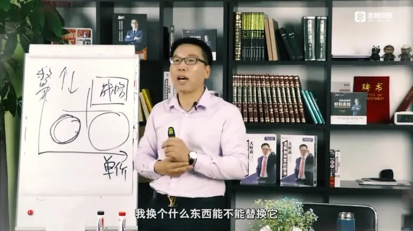 张金宝《4讲掌握企业成本控制体系》课程