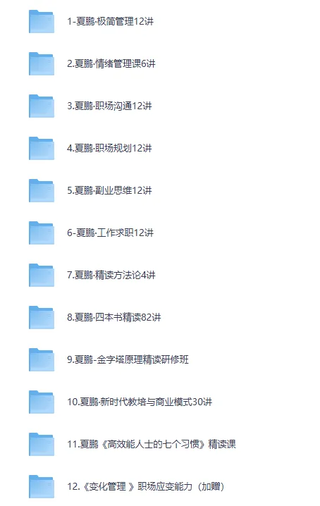 夏鹏52套全集:职场管理与人生规划课程及精读课程合集