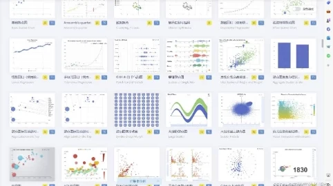 科研数据处理与论文作图教程:一站式提升科研图表能力