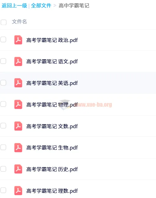 2025高中全科学霸笔记（无水印版）