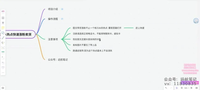 《日本核废水热点卖货指南：实现月入过万的实用资料》
