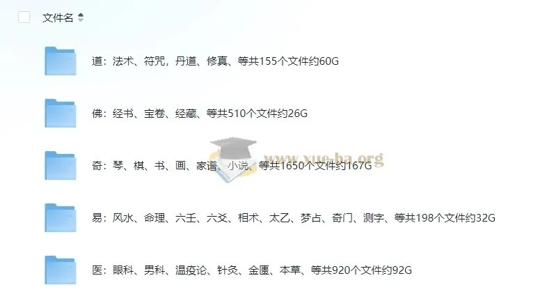 传统国学资料集：道佛经典与文化瑰宝合辑