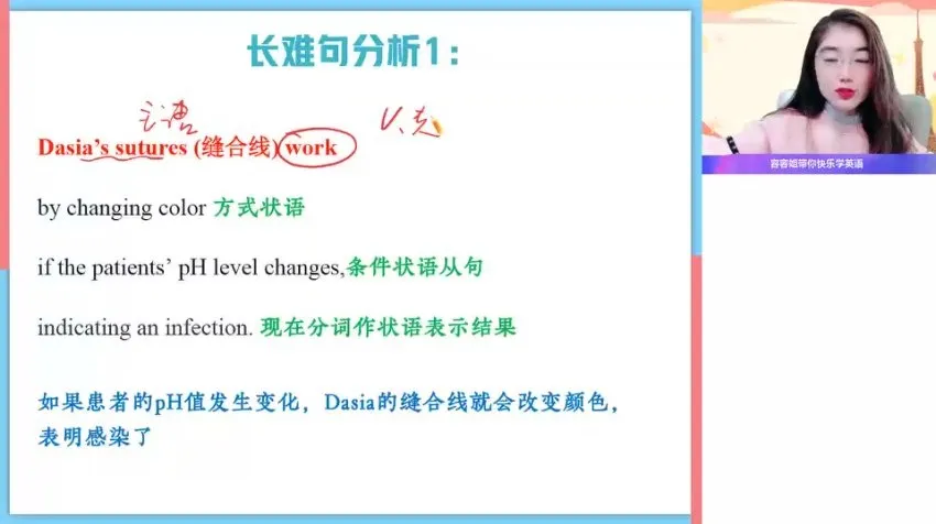 2023古蓉蓉主讲高一英语尖端班